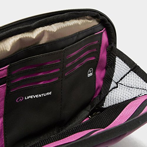 RFiD Document Wallet