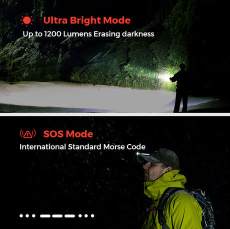 Flextail Zero Flashlight 1200 Lumen Camping Torch