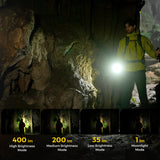 Flextail Zero Flashlight 1200 Lumen Camping Torch Pocket Light