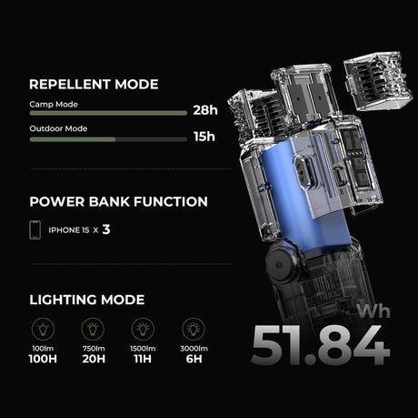 Flextail Evo Repeller Mosquito Camping Repellent Device
