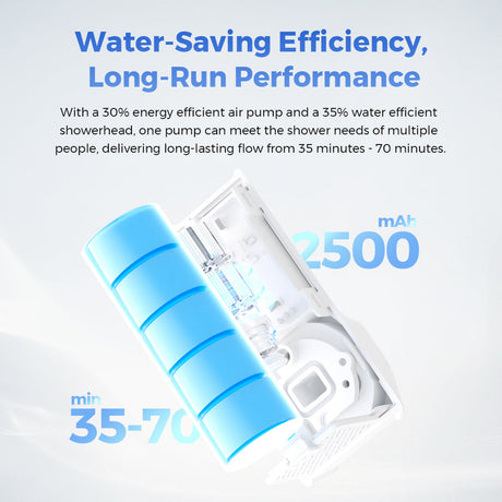 Flextail Tiny Shower Portable Outdoor Mini Travel Wash