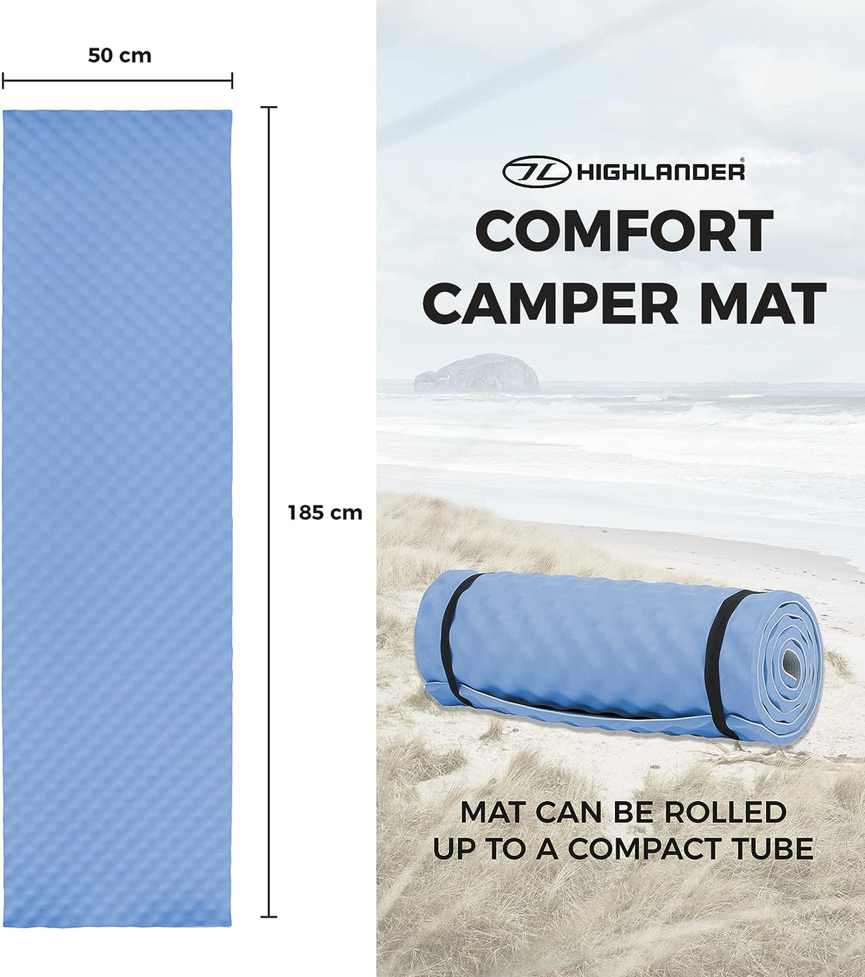 Comfort Neoprene Mat