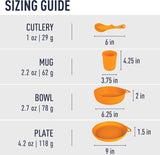 Sea to Summit Delta Camp Dish Set for Outdoor Meals