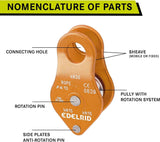 Edelrid Easy Pulley