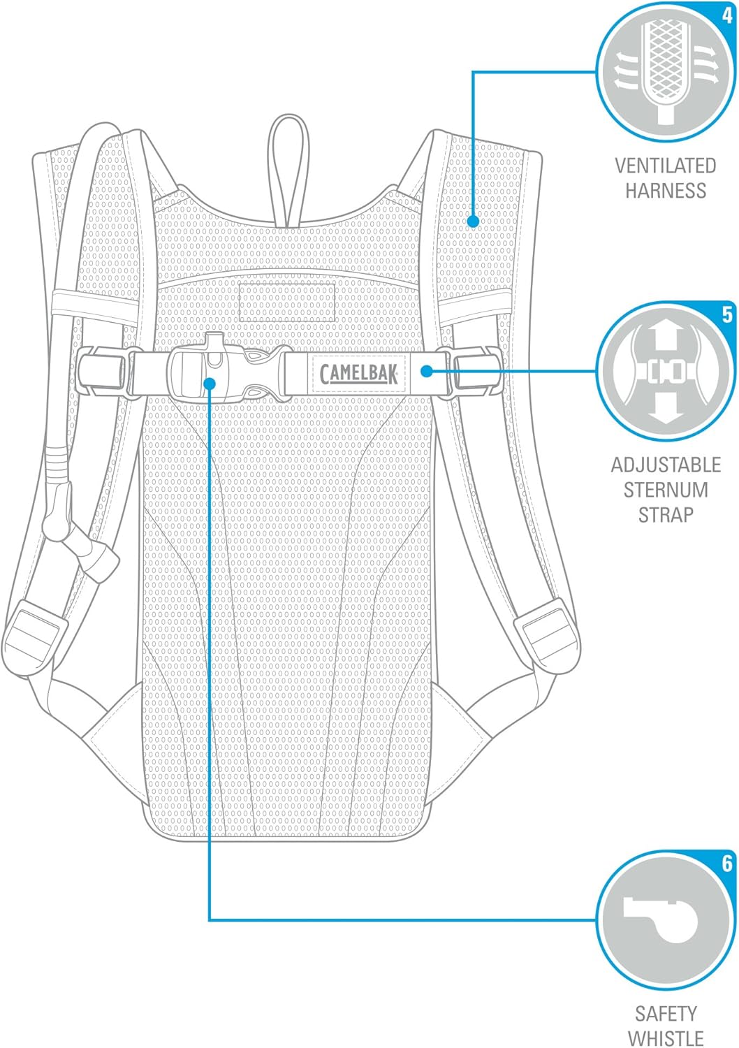 CamelBak Mini MULE 50oz Kids Hydration Backpack