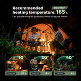 Flextail Tiny Repeller S Compact Mosquito Control Device