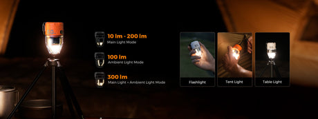 Flextail Max Pump 3 Advanced Air Pump