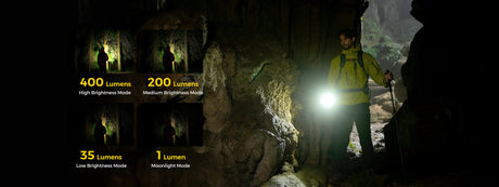 Flextail Zero Flashlight 1200 Lumen Camping Torch