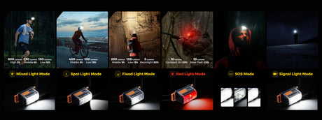 Flextail Tiny Helio Camping Fan Light Multifunction Gear