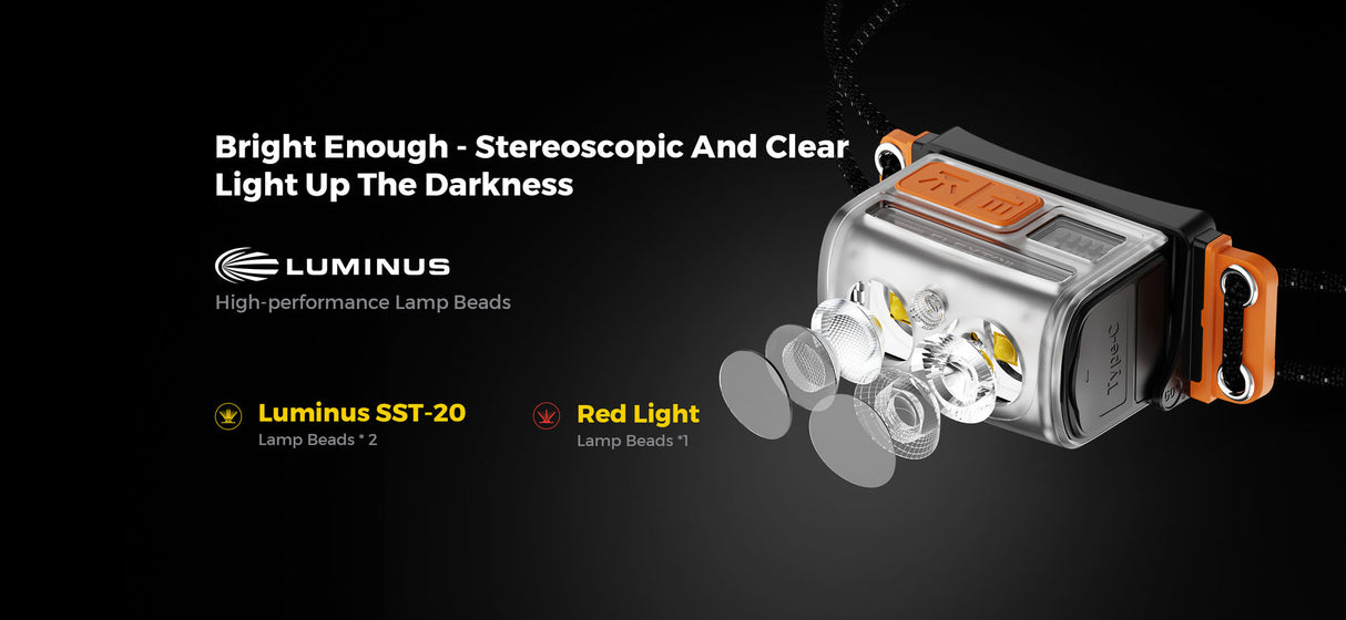 Flextail Tiny Helio Camping Fan Light Multifunction Gear