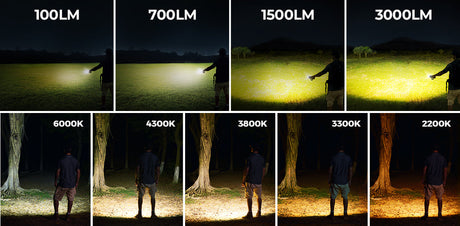 Flextail Evo Repeller Mosquito Camping Repellent Device