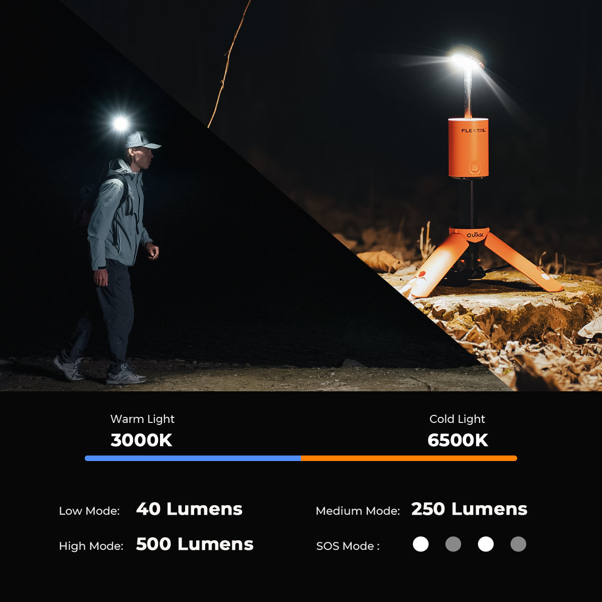 Flextail Evo Lantern Rechargeable Outdoor Camping Light