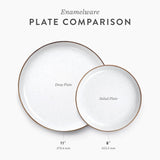 Enamelware Dining Collection - Eggshell (2 Sets)