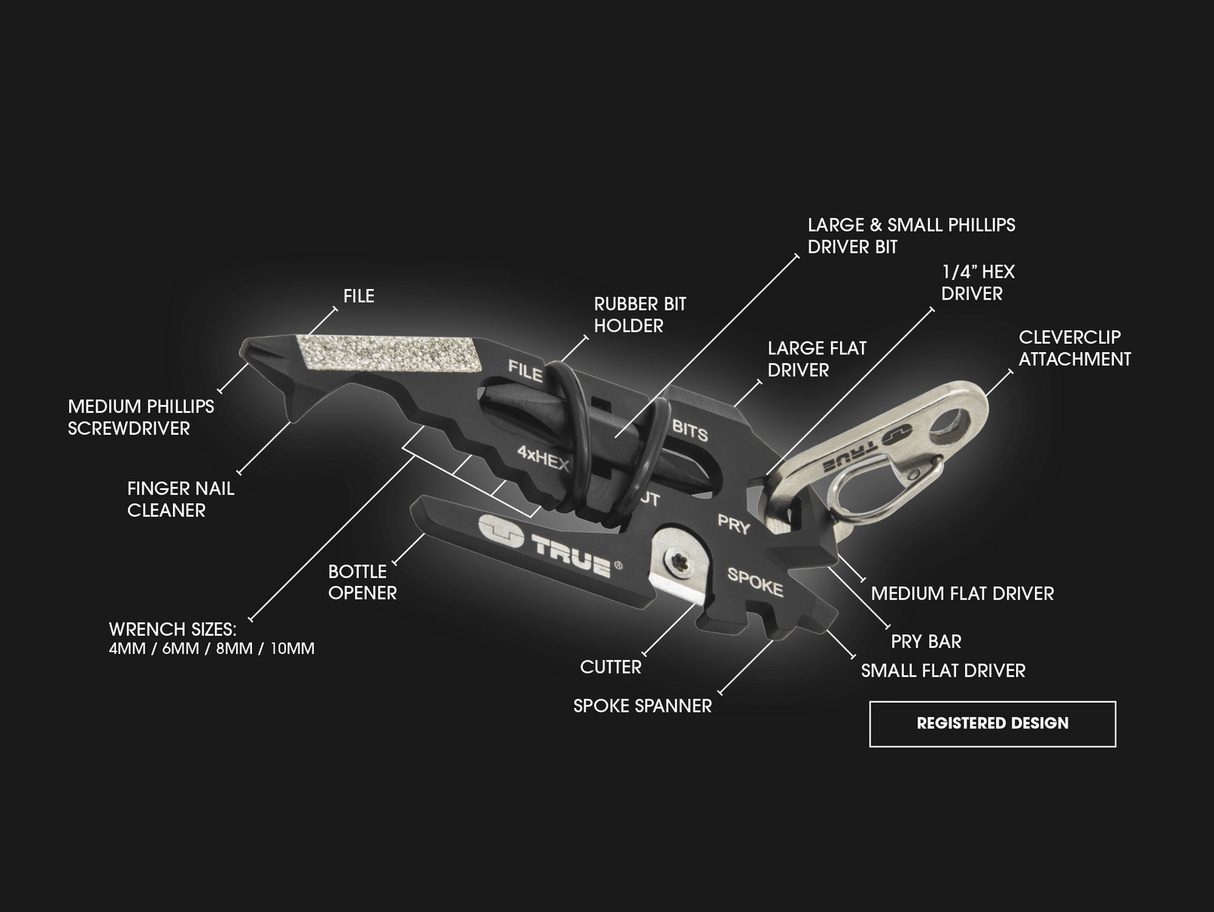 True Utility FishFace Tool Keychain