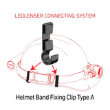Helmet Band Fixing Clip Type A
