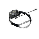 Headlamp HF8R Core