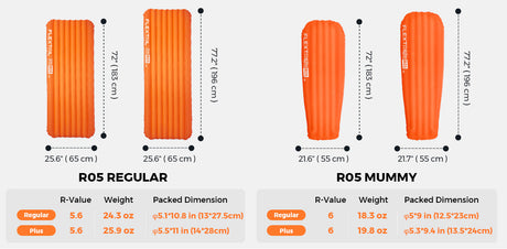 Flextail Zero Mattress R05 Lightweight Inflatable Pad