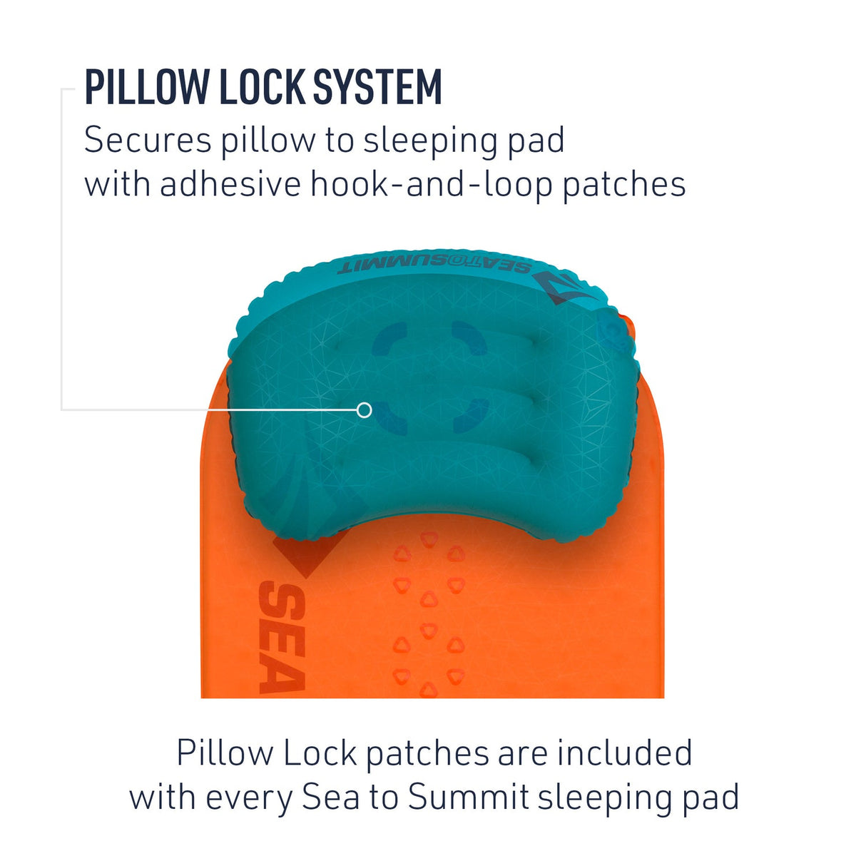 Sea to Summit Ultralight Self Inflating Mat