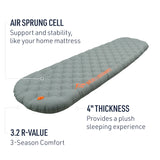 Ether Light XT Insulated Air Sleeping Mat