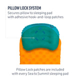 Ultralight Insulated Air Sleeping Mat