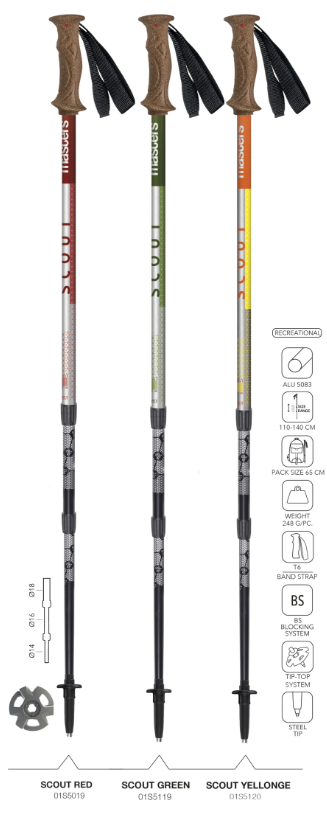 Masters Scout Hiking & Trekking Poles carbon-fiber trekking pole fully extended, 65–140 cm adjustable for hiking and trekking