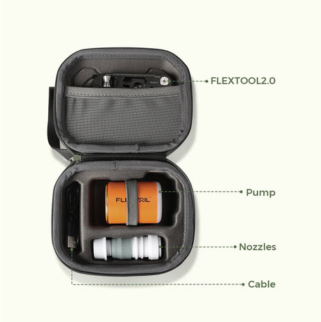 Flextail Storage Case Travel Organizer