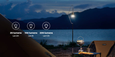 Flextail Tiny Pump X 2024 Mini Camping Mattress Inflator