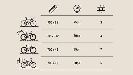 Trek Air Rush Electric Pump Compact Digital Tire Inflator