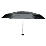 TravellingLight Pocket Umbrella