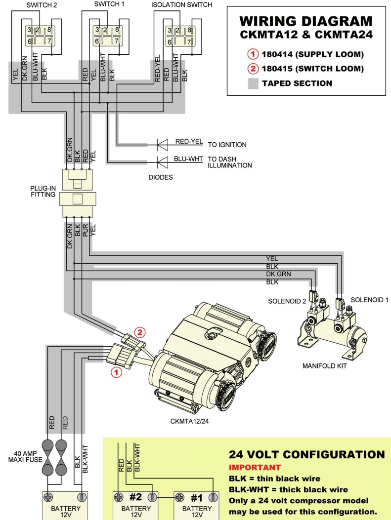 ARB Twin Motor Onboard 12V Air Compressor