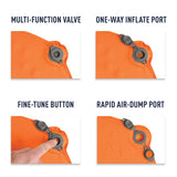 Sea to Summit Ultralight Self Inflating Mat