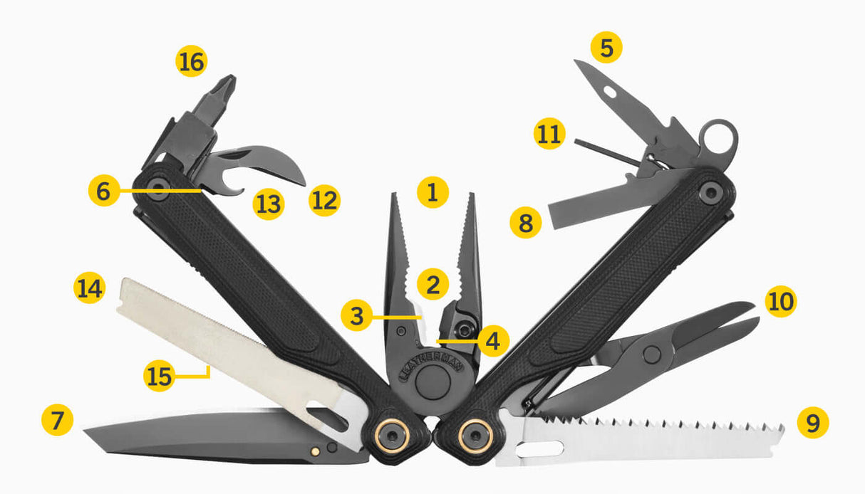 Leatherman Wave Alpha MagnaCut G10 Multi-Tool