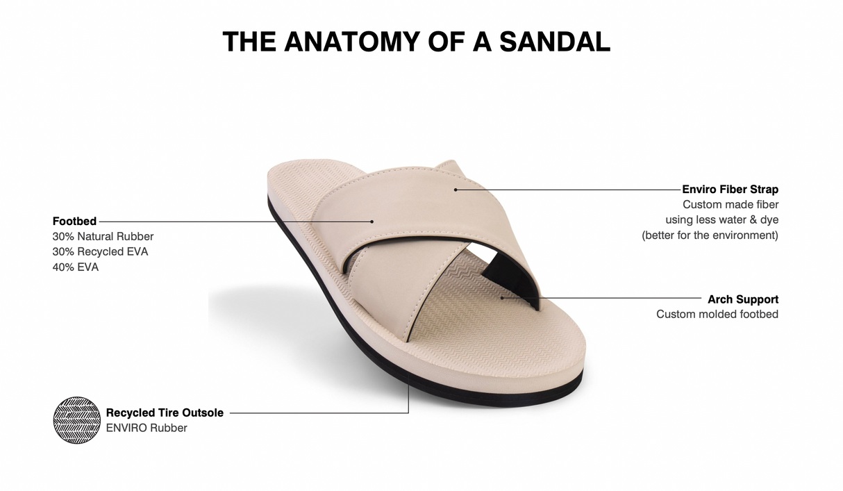 Essentials Cross - Women