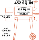 Z Grills Wood Pellet Grills with Cover