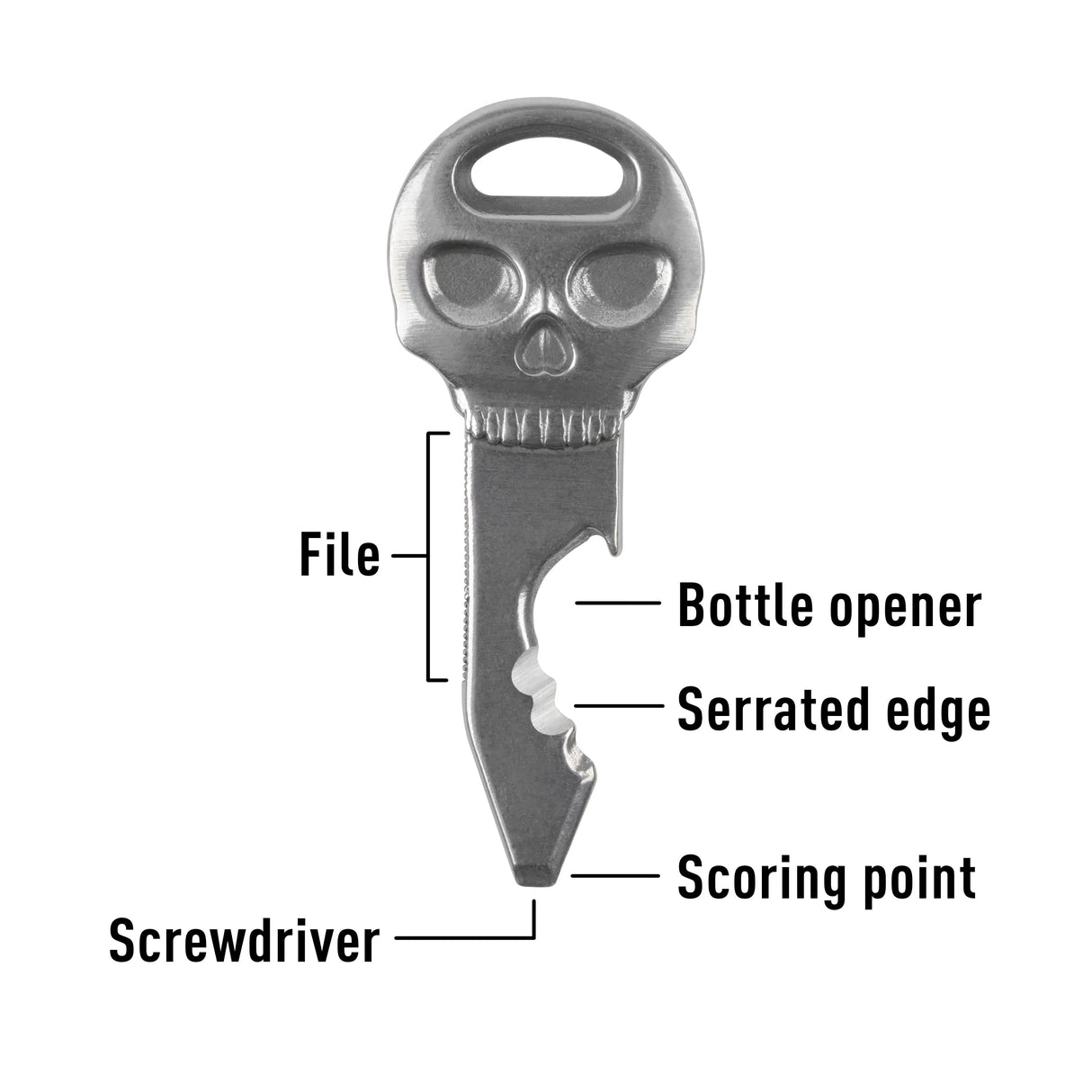 Doohickey® Skullkey™ Key Tool