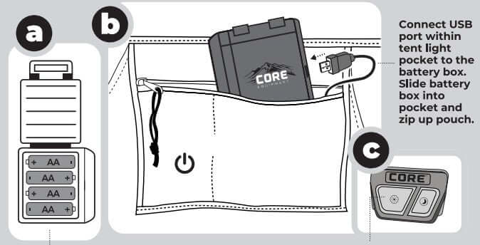 6 Person Lighted Bell Tent - 13' x 12' battery connection instructions with USB port and light pocket.