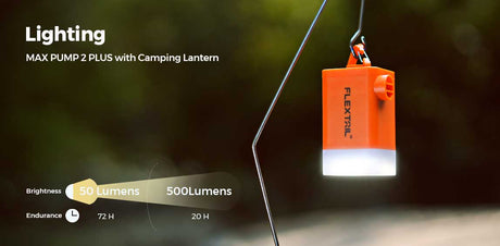 Flextail Max Pump 2 Plus Mini Inflator Lightweight Air Pump