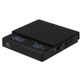 Mini Psyche Smart Coffee Scale