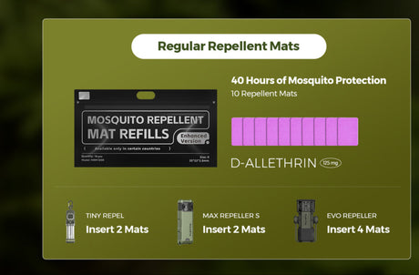 Flextail Repellent Mat Regular – 10 Packs Long-Lasting Protection