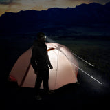 Figure 9 Reflective Tent Line Kit