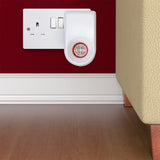 Advanced Pest Repeller