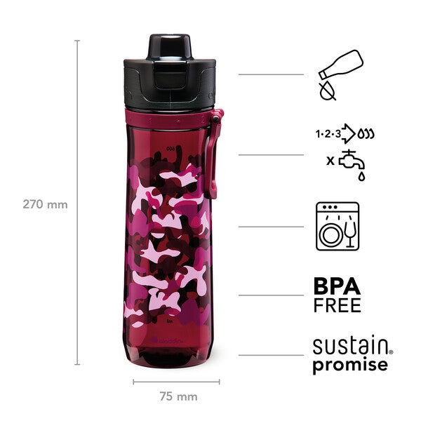 Sports Tracker Water Bottle - 27 oz / 800 ml