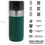 Vacuum Insulated Water Bottle